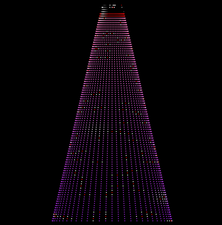 2024 Jan Pixel Pro Displays LLC